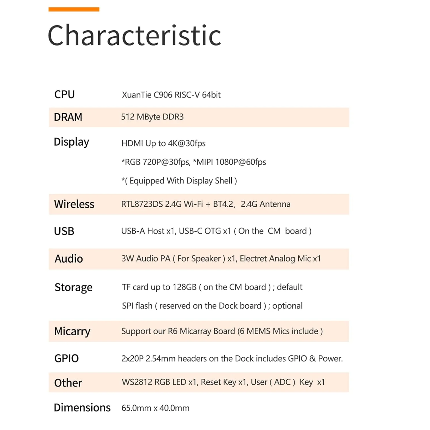 GCP Products Sipeed Lichee Rv Dock Allwinner D1 Development Board Risc-V Linux Starter Kit (Ram: 1Gb)