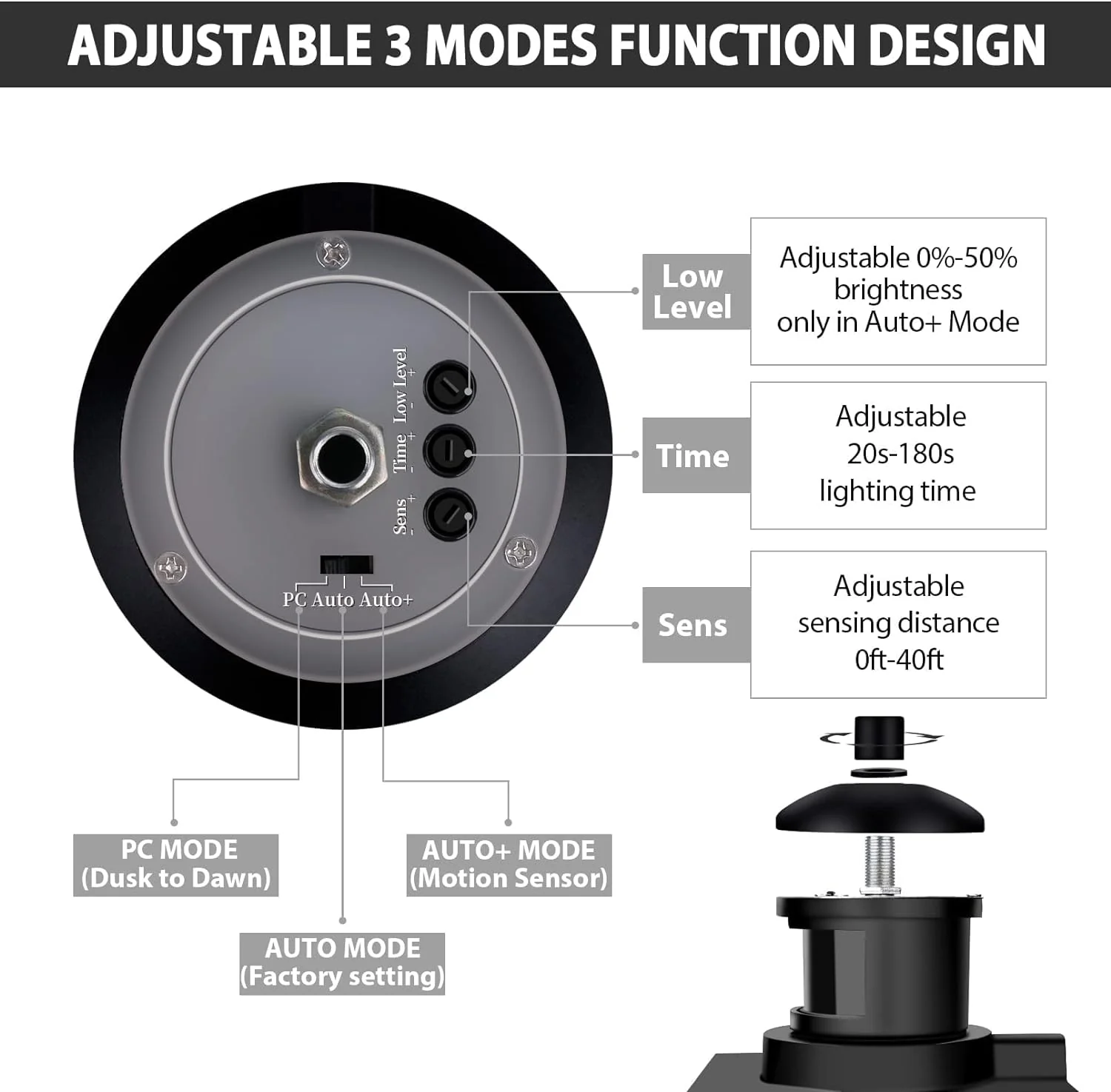 Apoto Dusk to Dawn Motion Sensor Outdoor Porch Lights with GFCI Outlet,Waterproof Outdoor Light Fixture,Anti-rust Exterior Wall Light
