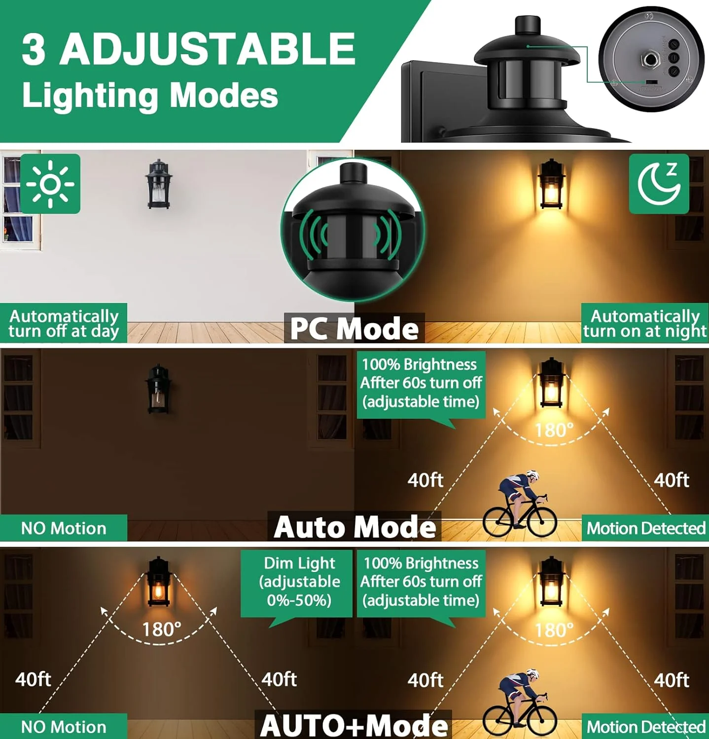 Lamomo Motion Sensor Outdoor Lights, 3 Lighting Modes Porch Light Fixture for House, Dusk to Dawn Exterior Wall Light with Bulb, Water