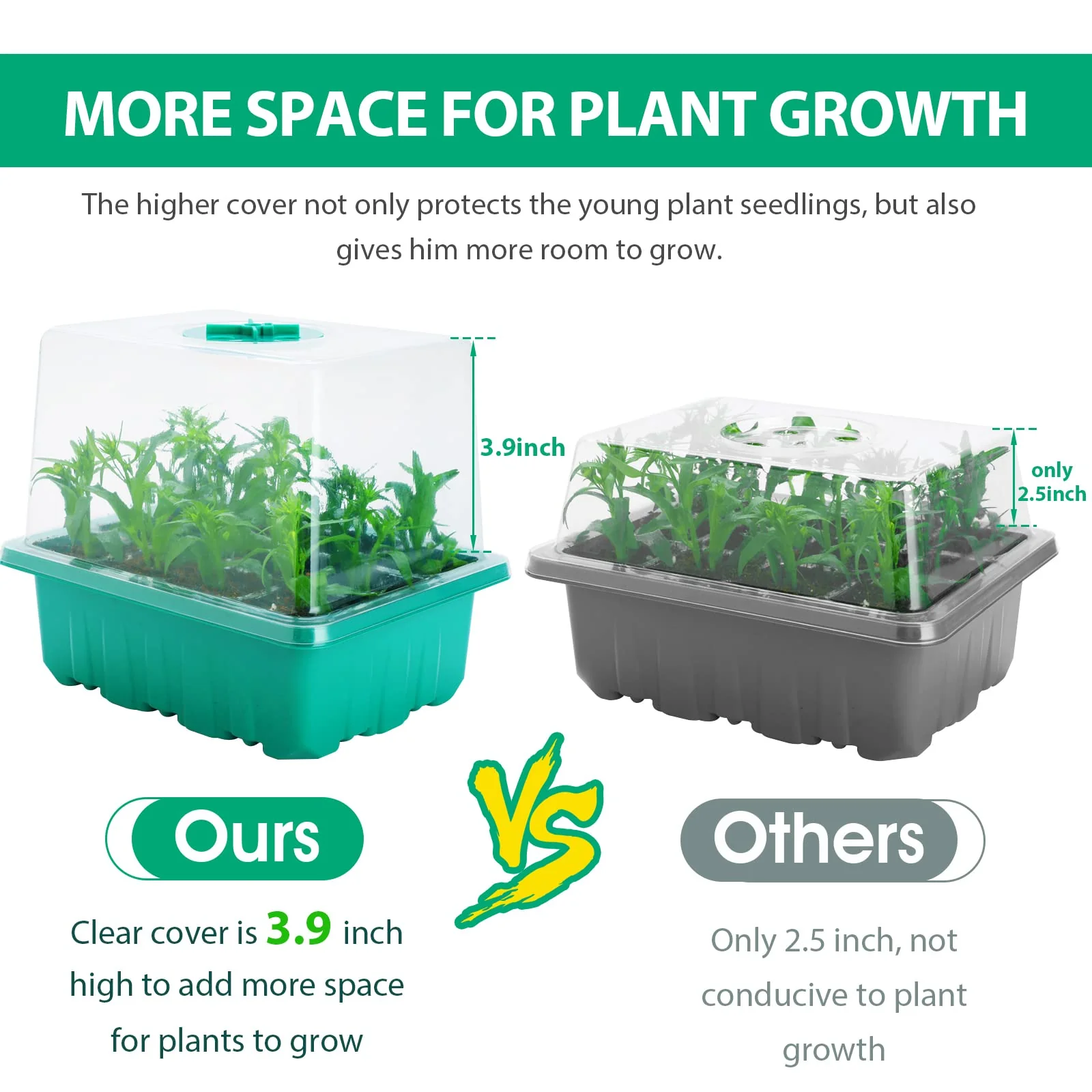 Yskea Seed Starter Tray, 6PCS Seed Starter Kit with Grow Light, Seedling Trays with Humidity Domes, Covers Height 3.9
