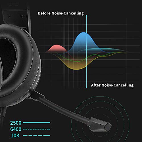 Octto NUBWO N12 Gaming Headset &a; Xbox one Headset &a; PS4 Headset,3.5mm Surround Stereo Gaming Headphones with Mic Soft Memory Earmuffs