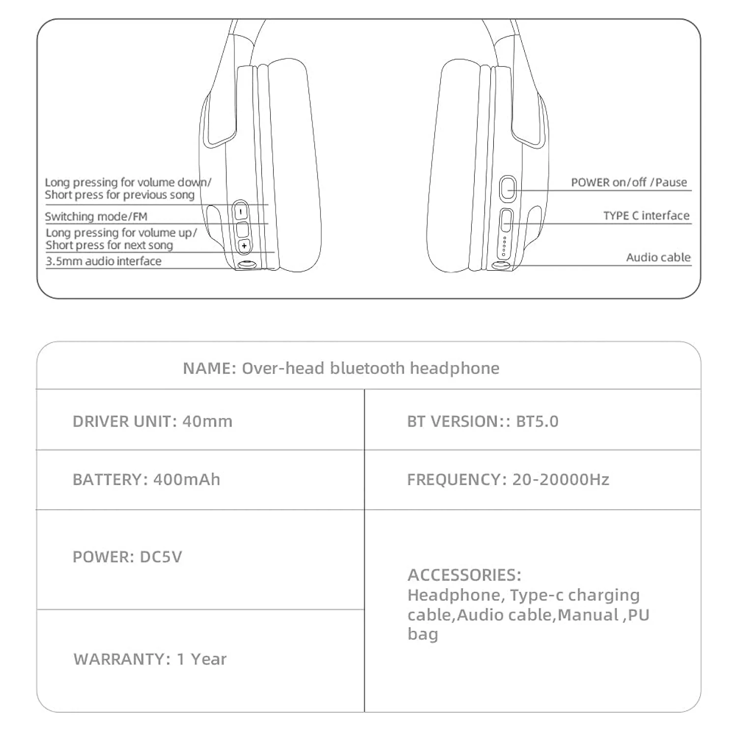 GCP Products Wireless Headphone,Rgb Hifi Stereo Bass Wireless Headphones With Microphone For Ps4 Ps5 Cellphone Pc Bluetooth 5.0 Gamer Head…