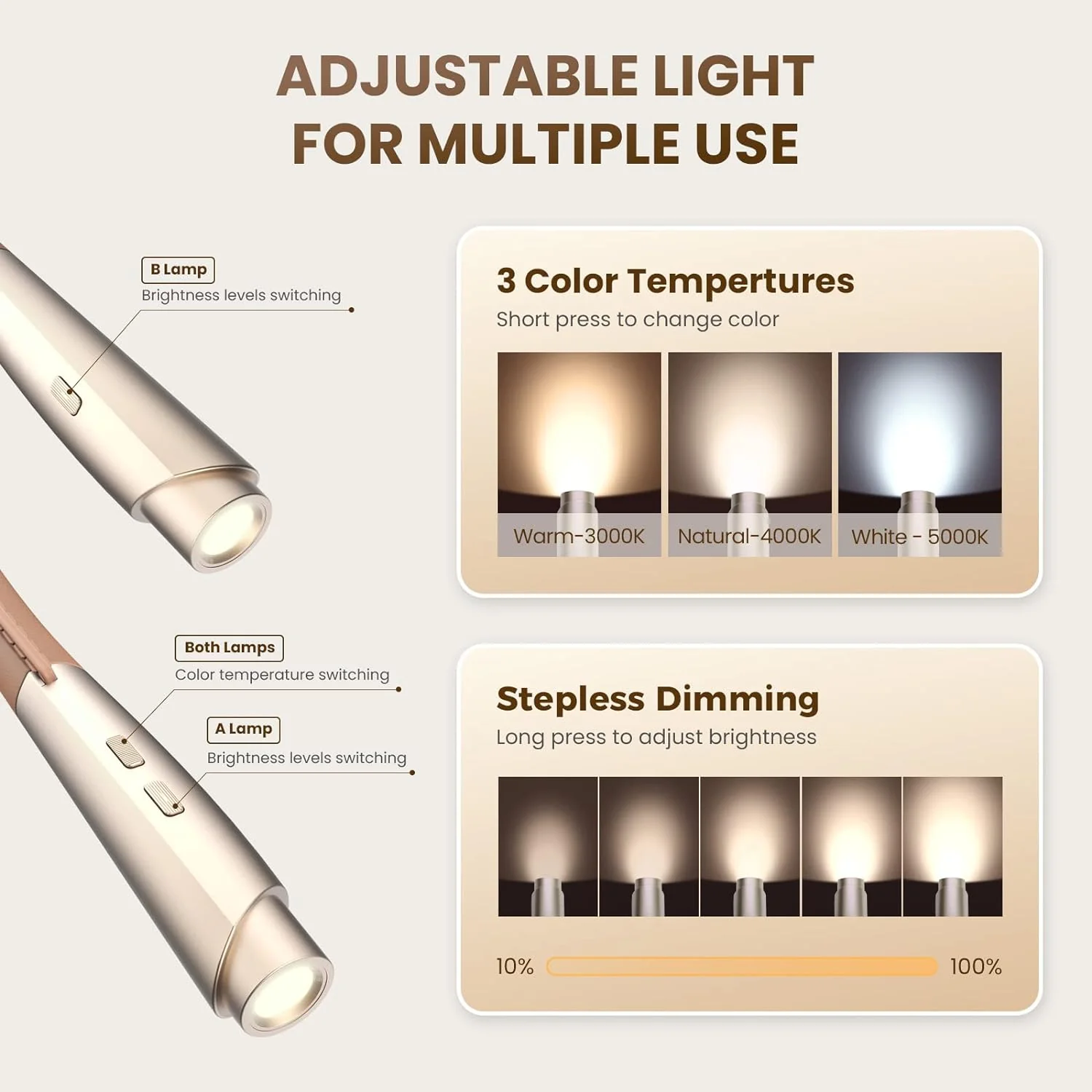Enclize Rechargeable LED Neck Reading Light, Book Lights for Reading in Bed,Stepless Dimming Book Light, Flexible Soft Arms,Leather Lik