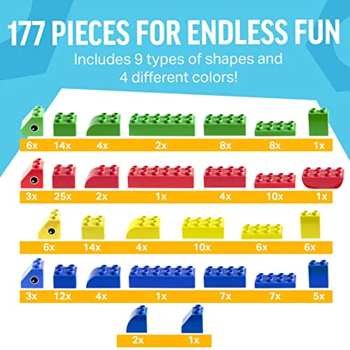 Brickyard Building Blocks 177 Pieces Large Building Block Toys for Children Ages 1.5 - 5, Bulk Block Set, Compatible with Duplo