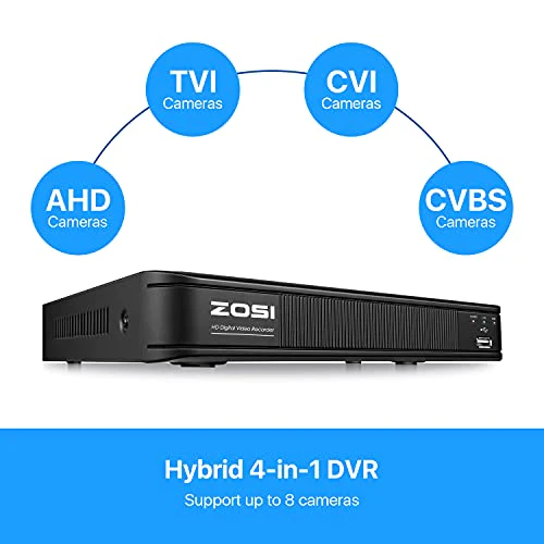 Zosi H.265+ 5Mp Lite 1080P Cctv Dvr Recorder 8 Channel, Hybrid Capability 4-In-1(Analog/Ahd/Tvi/Cvi) Surveillance Dvr For Securi