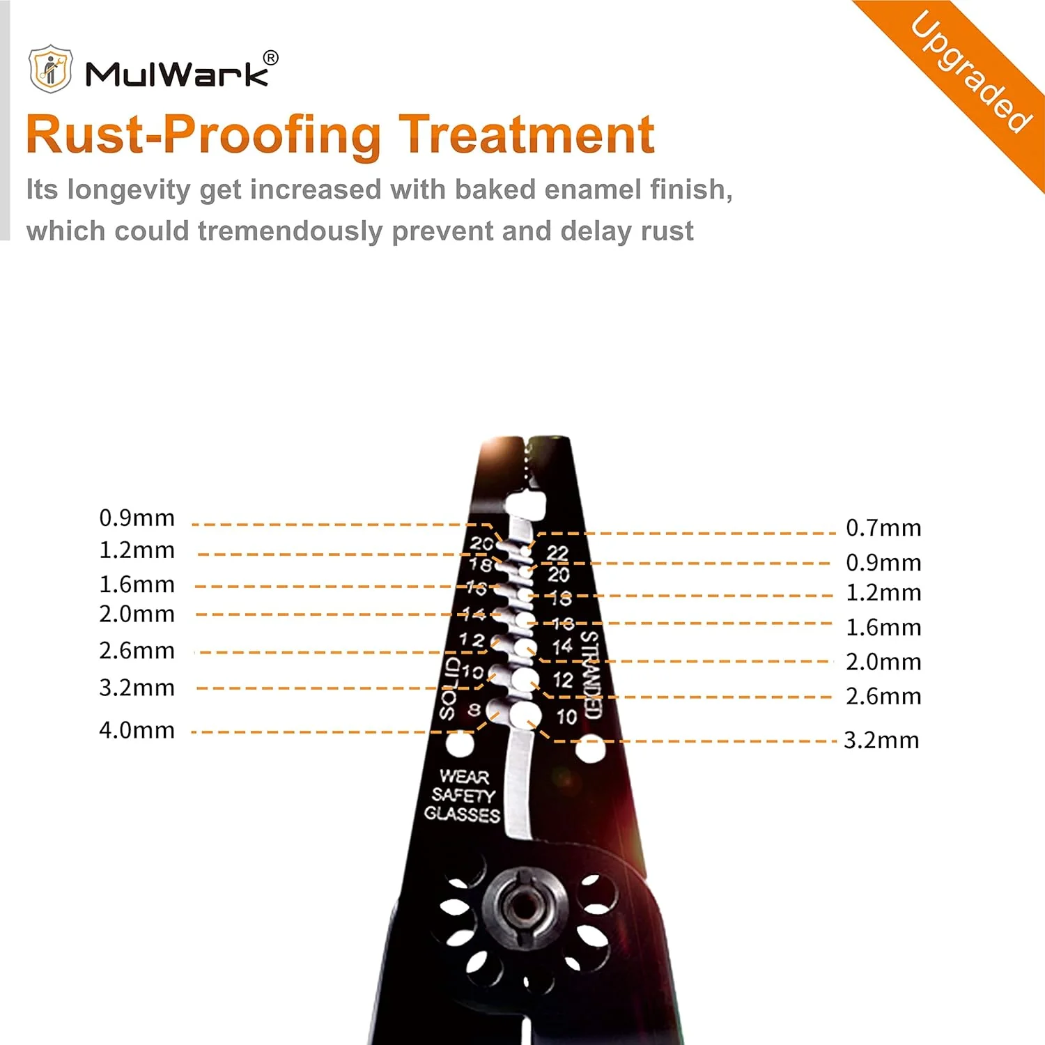 MulWark 8