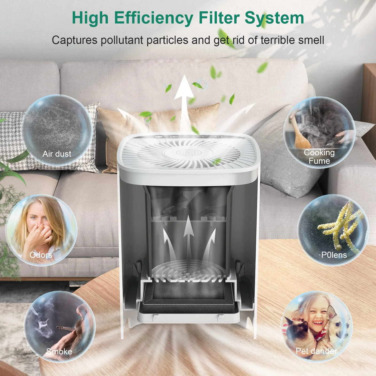muliap 2pack muliap air purifiers for home bedroom with h13 hepa filter,ultra quiet desktop portable air purifier,for dust,odor,pet