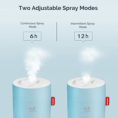 MOVTIP Portable Mini Humidifier, 500ml Small Cool Mist Humidifier, USB Personal Desktop Humidifier for Baby Bedroom Travel Office Home,