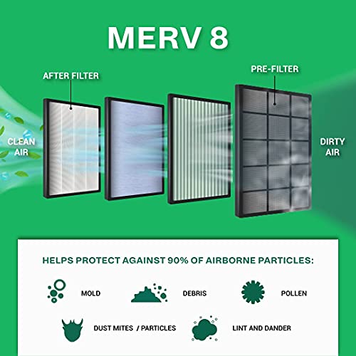 Filterbuy 16x25x1 Air Filter MERV 8, Pleated HVAC AC Furnace Filters (6-Pack, Silver)