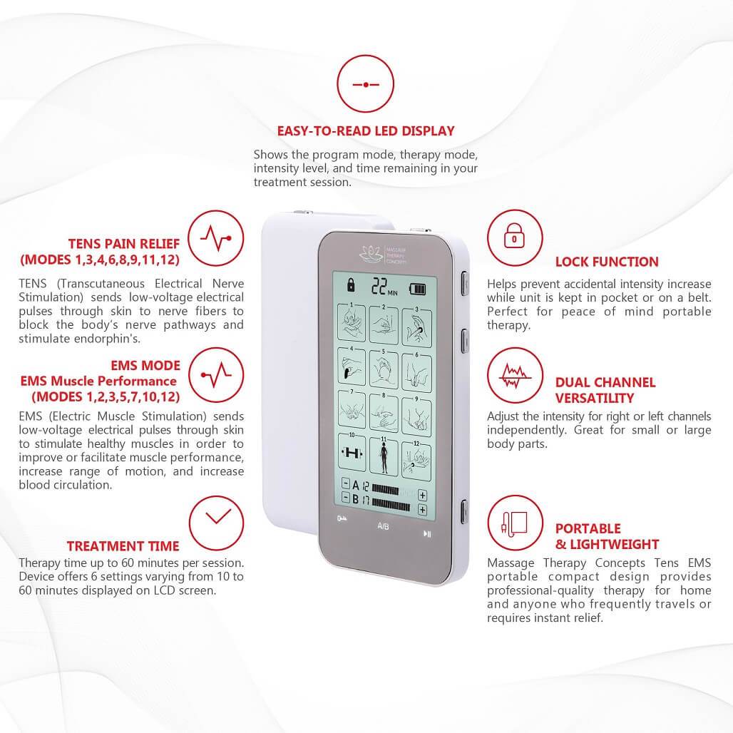 Massage Therapy Concepts Verve TENS Unit and EMS Muscle Stimulator | 2 Channels | 12 Modes