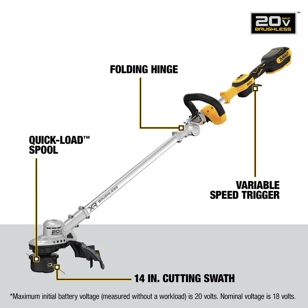 GCP Products Dcst922B 20V Max Li-Ion 14 In. String Trimmer (Tool Only) (5 Ah) New