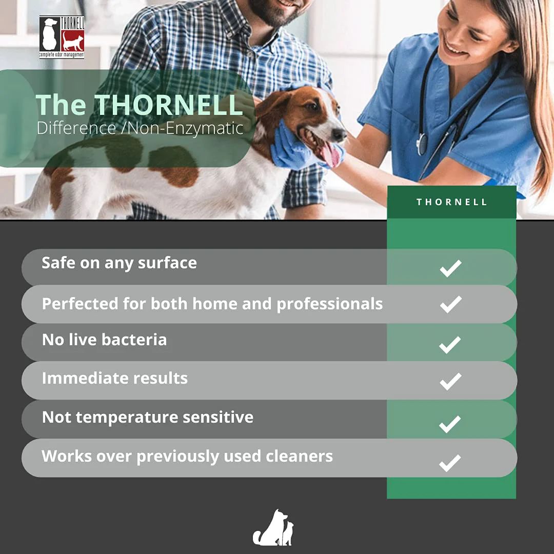 Odorcide Thornell KOE Kennel Odor Eliminator concentrate, Odor Eliminator for Strong Odors, great for cages, Runs, Floors &a; More, Pet Odo