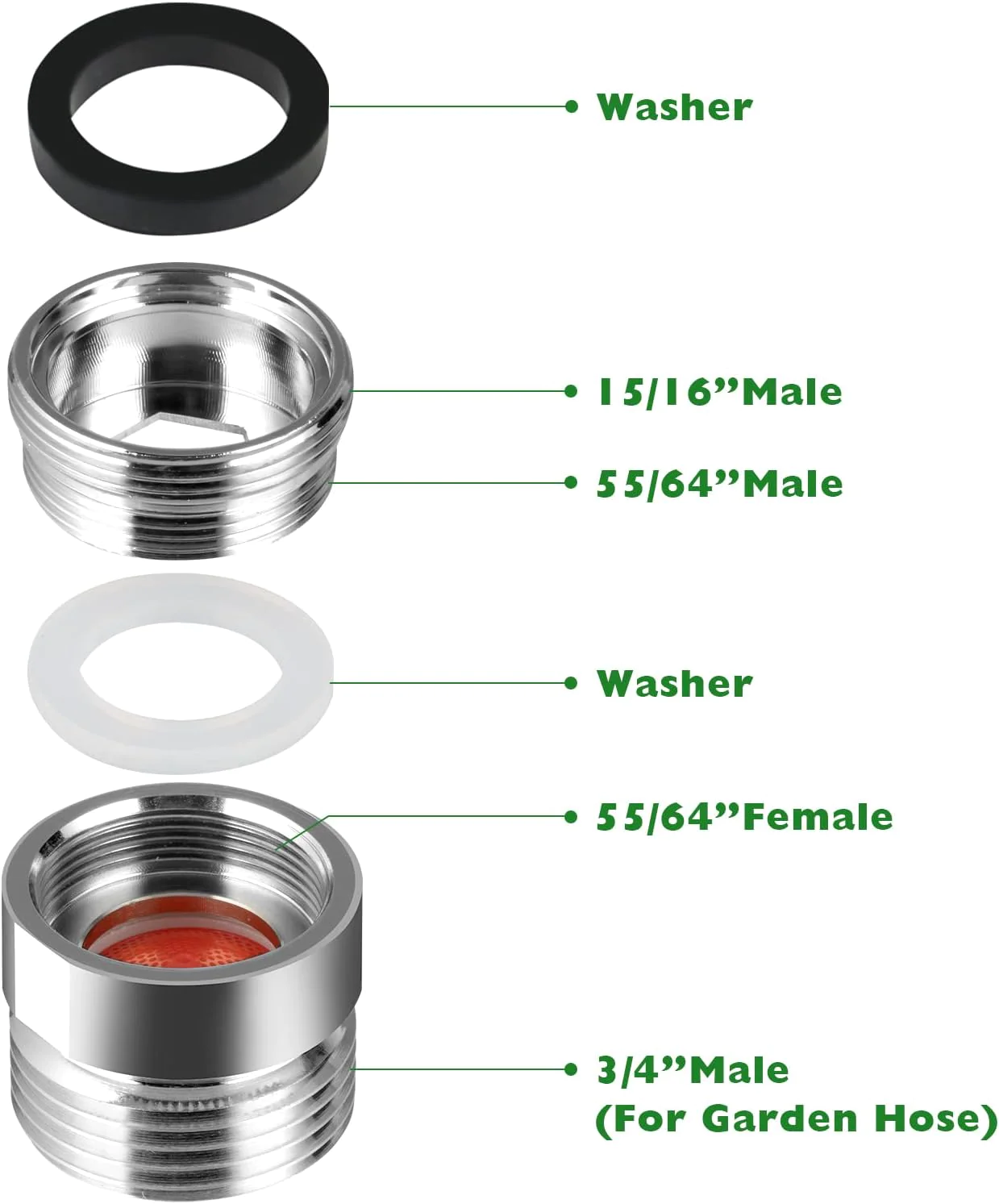 Houtingmaan Sink Faucet to Hose Adapter with Aerator, Sink Hose Attachment for Faucet to Garden Hose 3/4 Inches, 15/16 Male or 55/64-27UNS