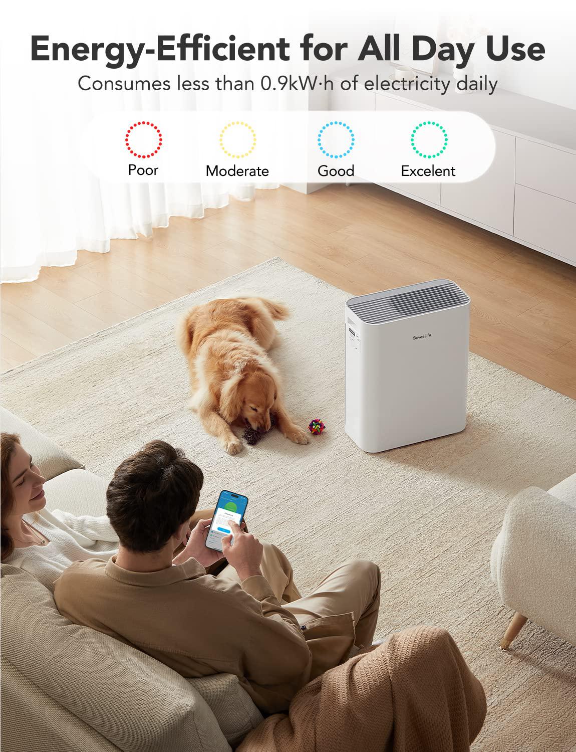 govee life smart air purifiers for home large room, h13 true hepa air purifiers for pets with pm2.5 sensor, air quality index
