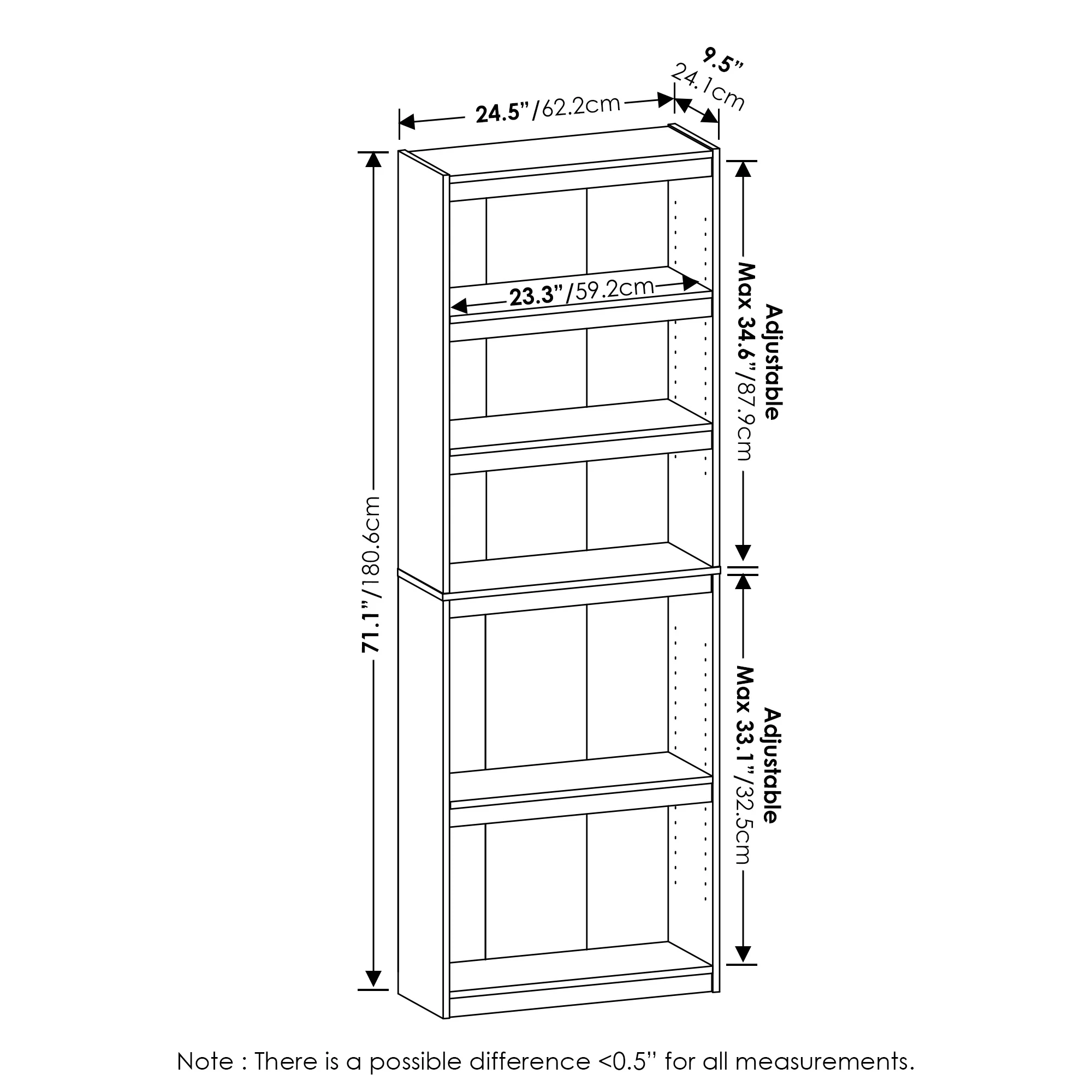 Sellmer Furinno JAYA Enhanced Home 5-Tier Shelf Bookcase, Blackwood