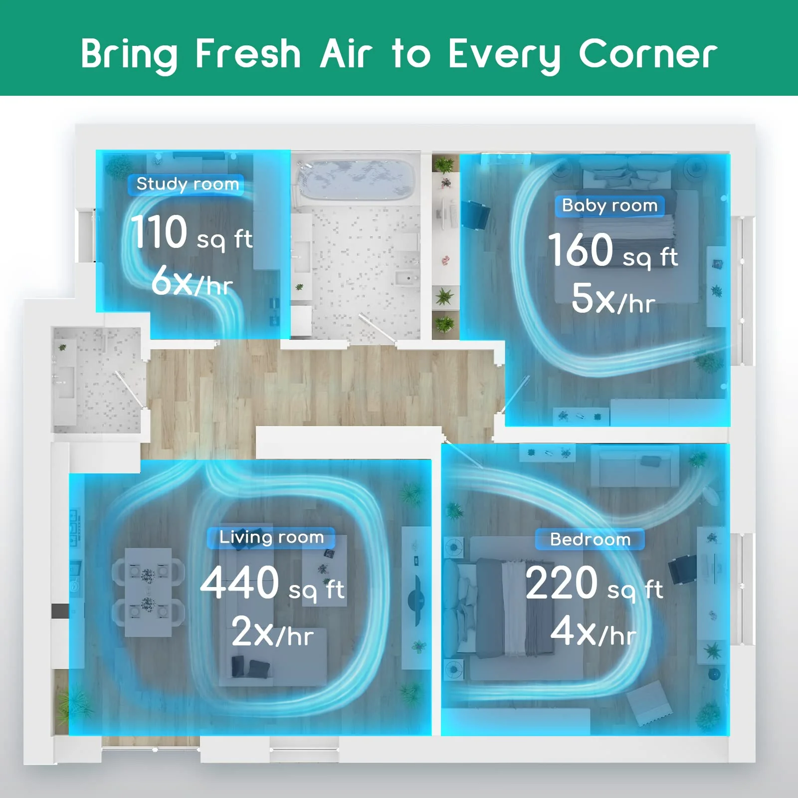 Afloia Air Purifier For Home EfficientAFilter 24dB Quiet 220 ftA 3-Stage Filtration Air Purifies Whisper  Air cleaner Remove 9999% Pet