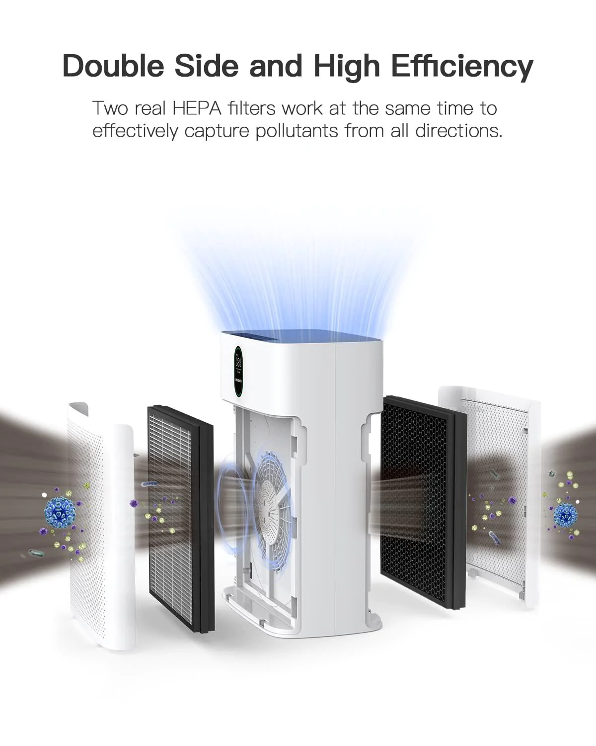 morento hy4866 air purifier h13 ture hepa filter for dust, pet dander, smoke, pollen for bedroom and office, original version