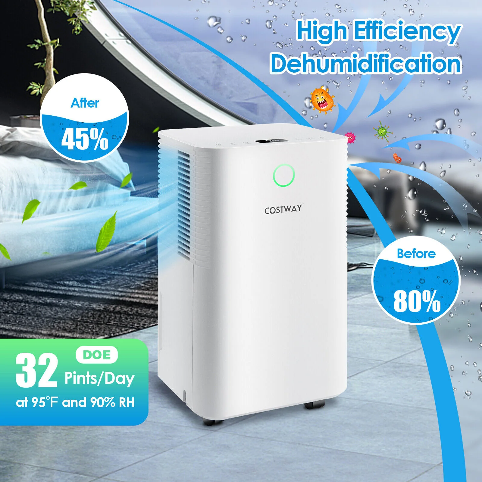 Great Choice Products 32 Pints/Day Dehumidifier With 3 Modes &a; 2 Speeds For Home Office Basement