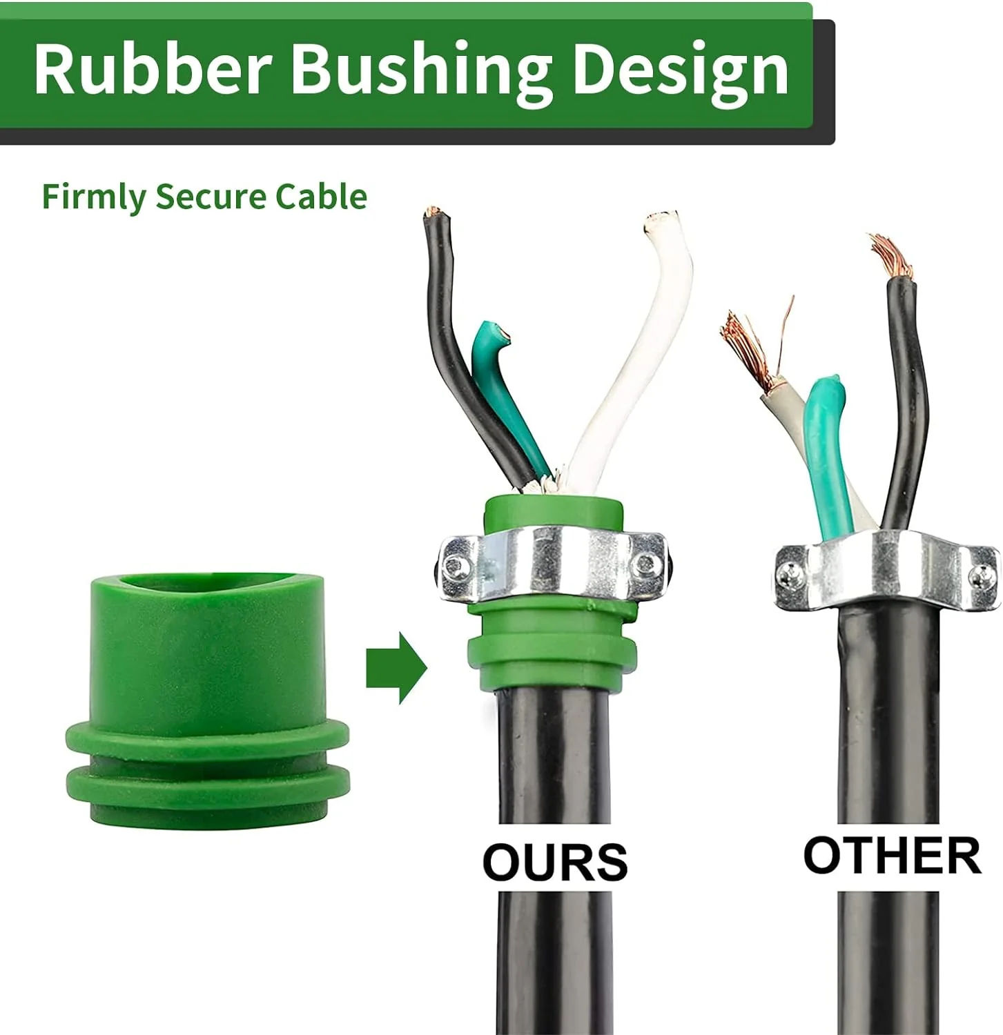 RVGUARD NEMA 14-50R RV Replacement Female Plug, 125/250V 50 Amp with Disconnect Handle, Green