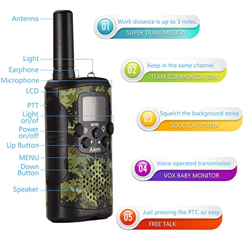 Aikmi Walkie Talkies for Kids 22 Channel 2 Way Radio 3 Miles Long Range Handheld Walkie Talkies Durable Toy Best Birthday Gifts for 6