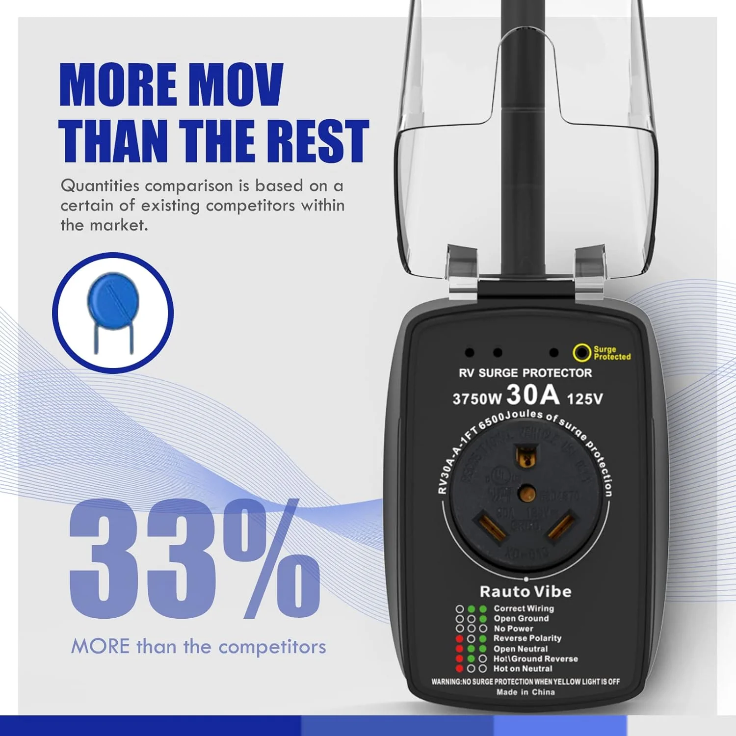 Rauto Vibe RV Surge Protector 30 Amp for Camping Full Protection (6500 Joules) with RV Adapter Plug Power Defender with Circuit Analyzer a