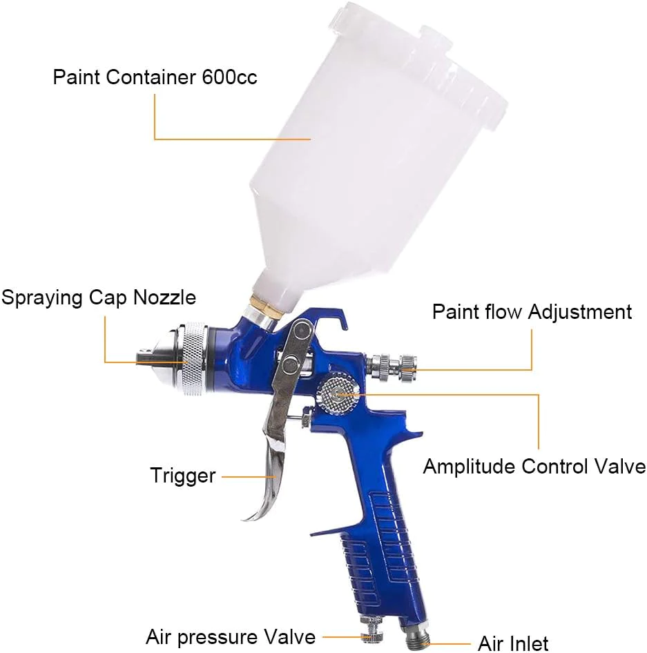Hotorda HVLP Spray Gun with Replaceable 1.4mm 1.7mm 2.0mm Nozzles Needle Cap Automotive Air Paint Sprayer Gun Kit with 600cc Capacity C