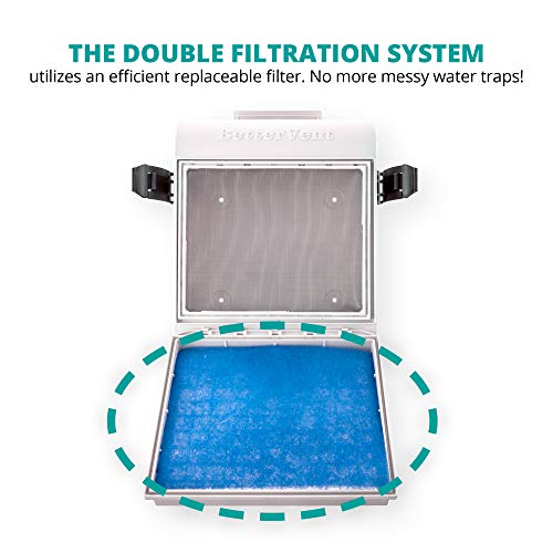 BetterVent Indoor Dryer Vent - Protects Indoor Air Quality and Saves Energy, Electric Dryers Only, Kit Includes Lint Filter