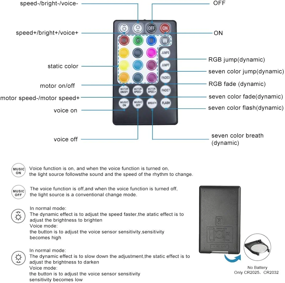 Shine Electronics AMKI 10W Bluetooth APP Control Twinkle Fiber Optic Lights, Car Home Use Star Ceiling Kit, LED RGBW Engine Driver with 28key RF