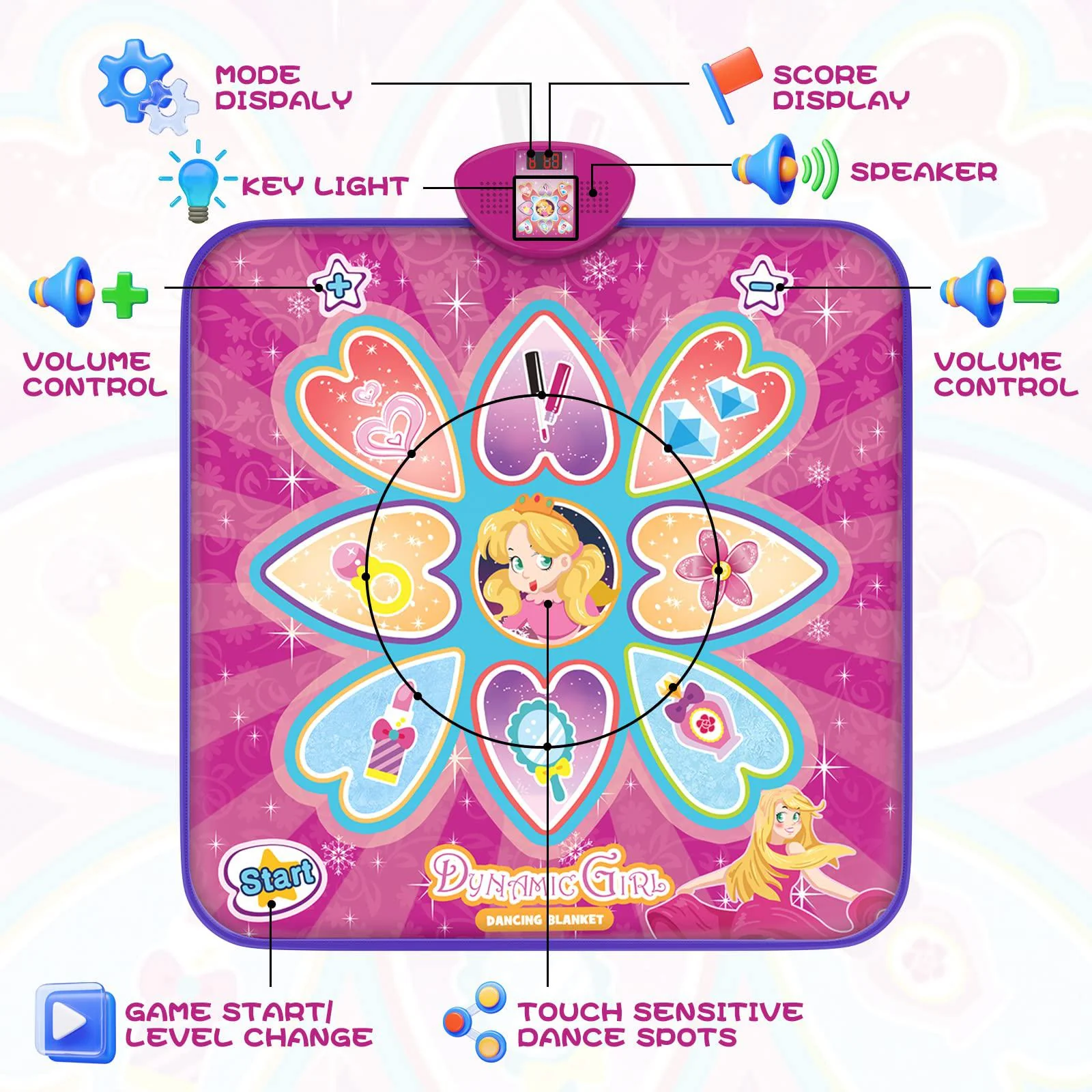 kmuxilal 2023 upgraded dance mat toys for 3-12 year old girls, dance pad with 7 game modes,adjustable volume,led light,birthd