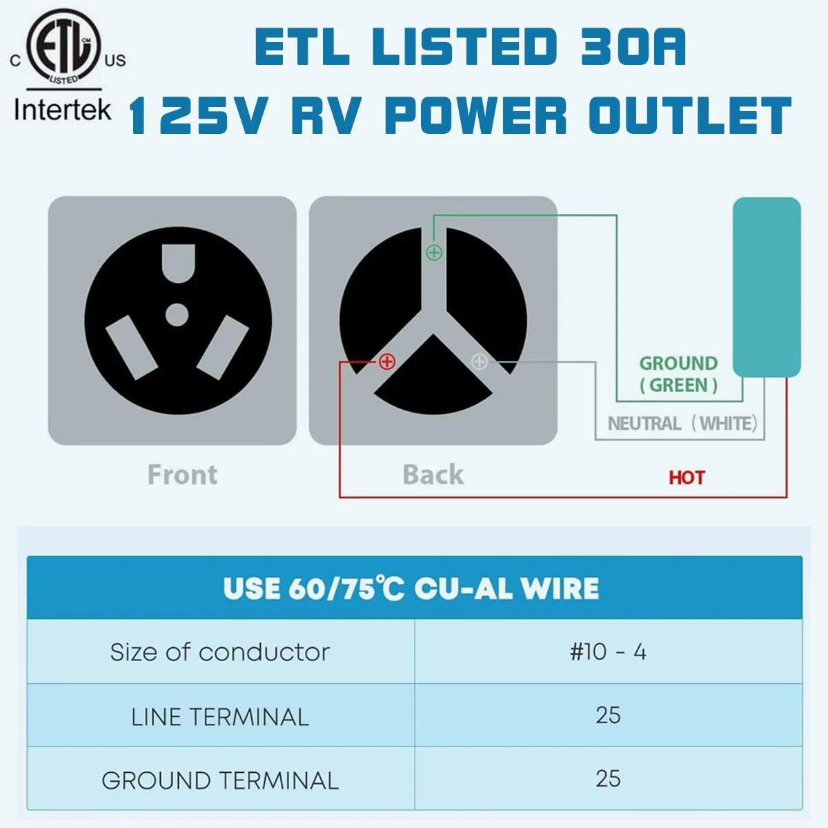 EilxMag 30 Amp RV Power Outlet Box, 125 Volt Enclosed Lockable Weatherproof NEMA TT-30R Outdoor Electrical Receptacle Panel, for RV Cam