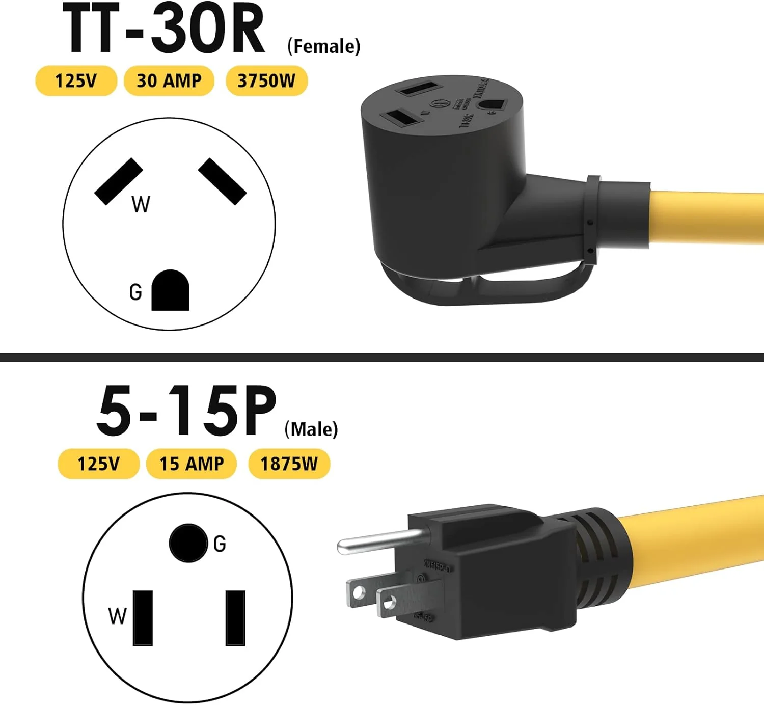 M1A2 30 Amp to 15 Amp 110 RV Adapter Cord, NEMA 5-15P Male to TT-30R Female Electrical Power Dogbone with Grip Handle, Heavy Duty ST