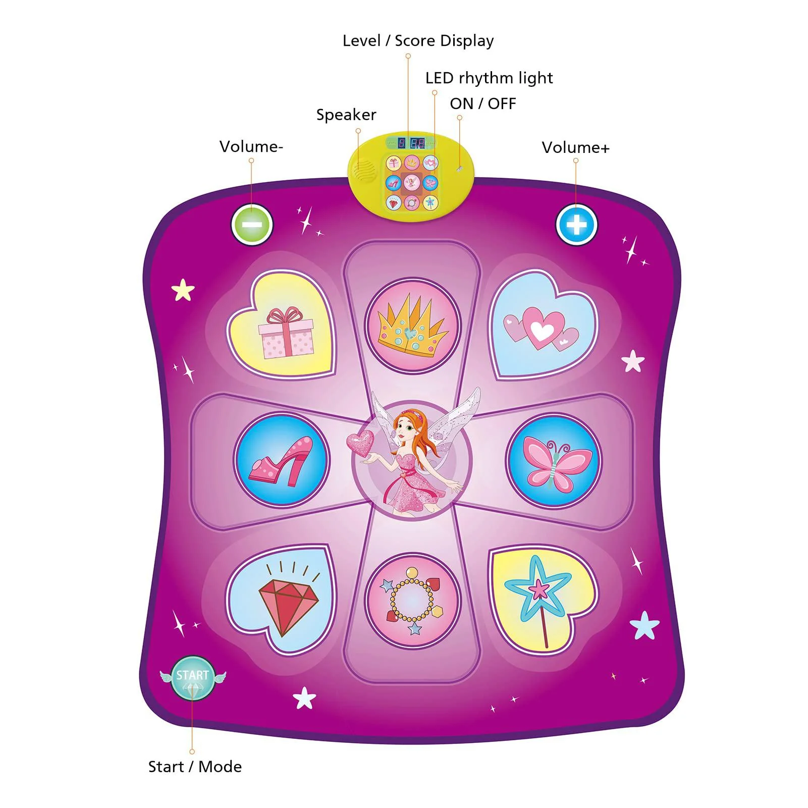 Rodzon dance mat gift for 3-12 year old girls boys electronic dance pad game toy for kids age 4 5 6 7 8 9 10+, create songs, built-i