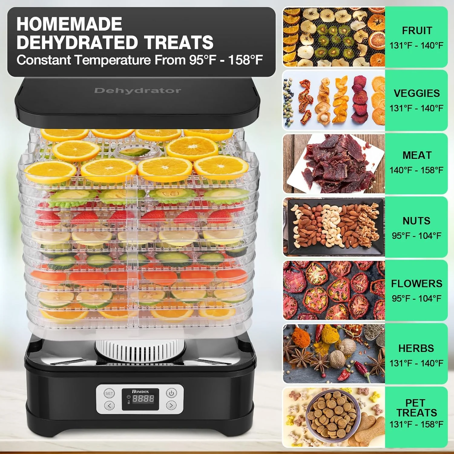 Homdox Food Dehydrator,8 BPA-Free Trays Dehydrator w/Fruit Roll Sheet,72H Timer &a; Temperature Control 95-158℉,400W Dehydrator(Latest)