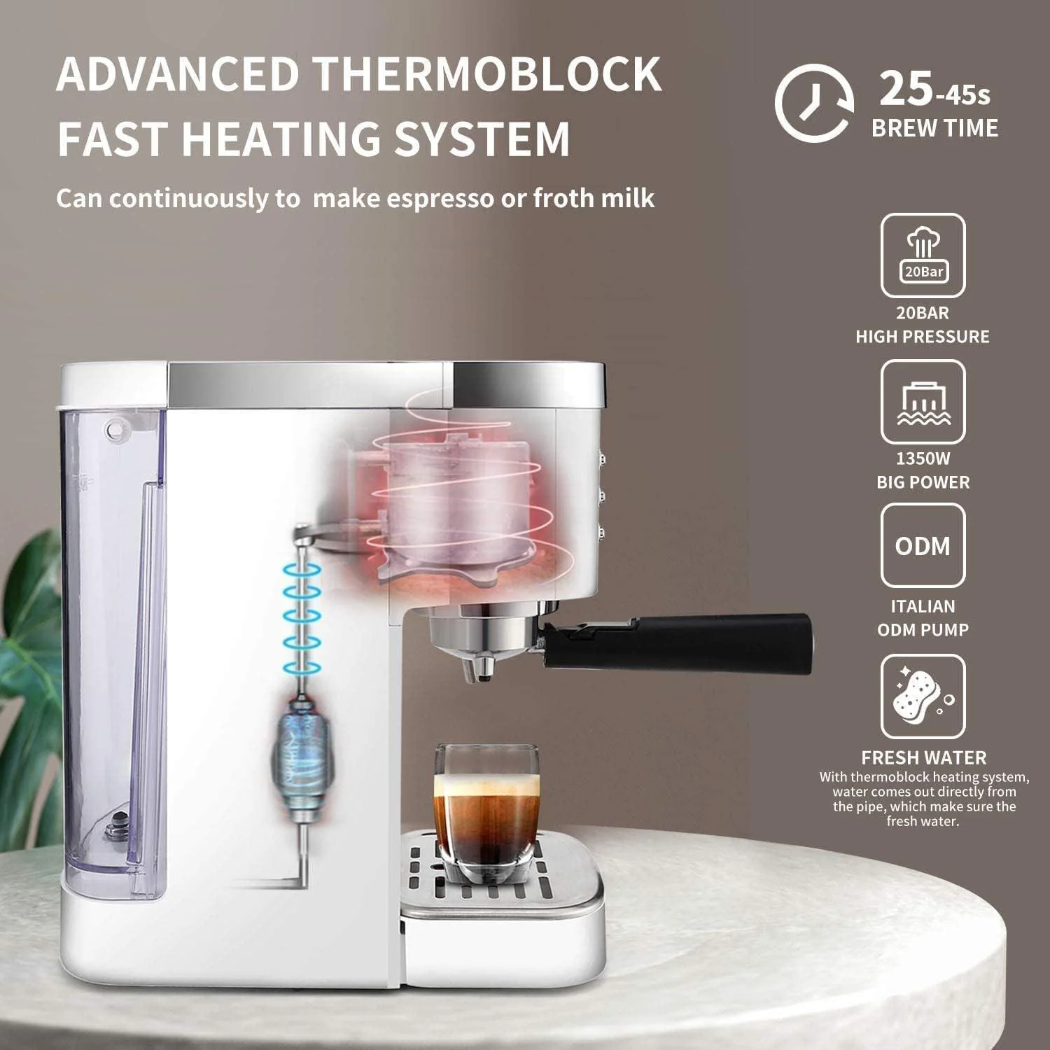 gevi 20 bar high pressure commercial espresso machines, expresso coffee machine with milk frother for espresso, latte macchia