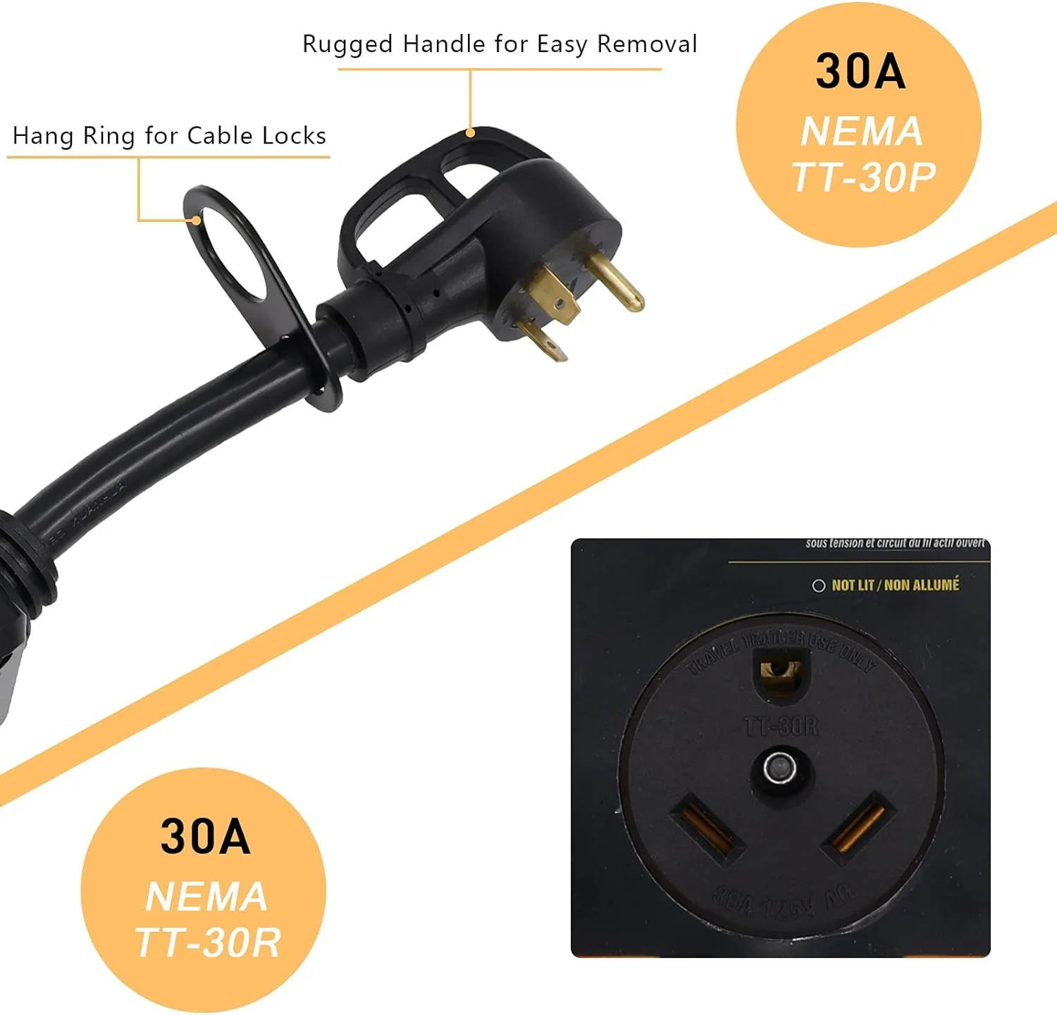 Zikopomi rv Surge Protector 30 Amp Smart RV Surge Protector with Waterproof Cover All-in-1 Circuit Analyzer Power Guard for RV, Camper,