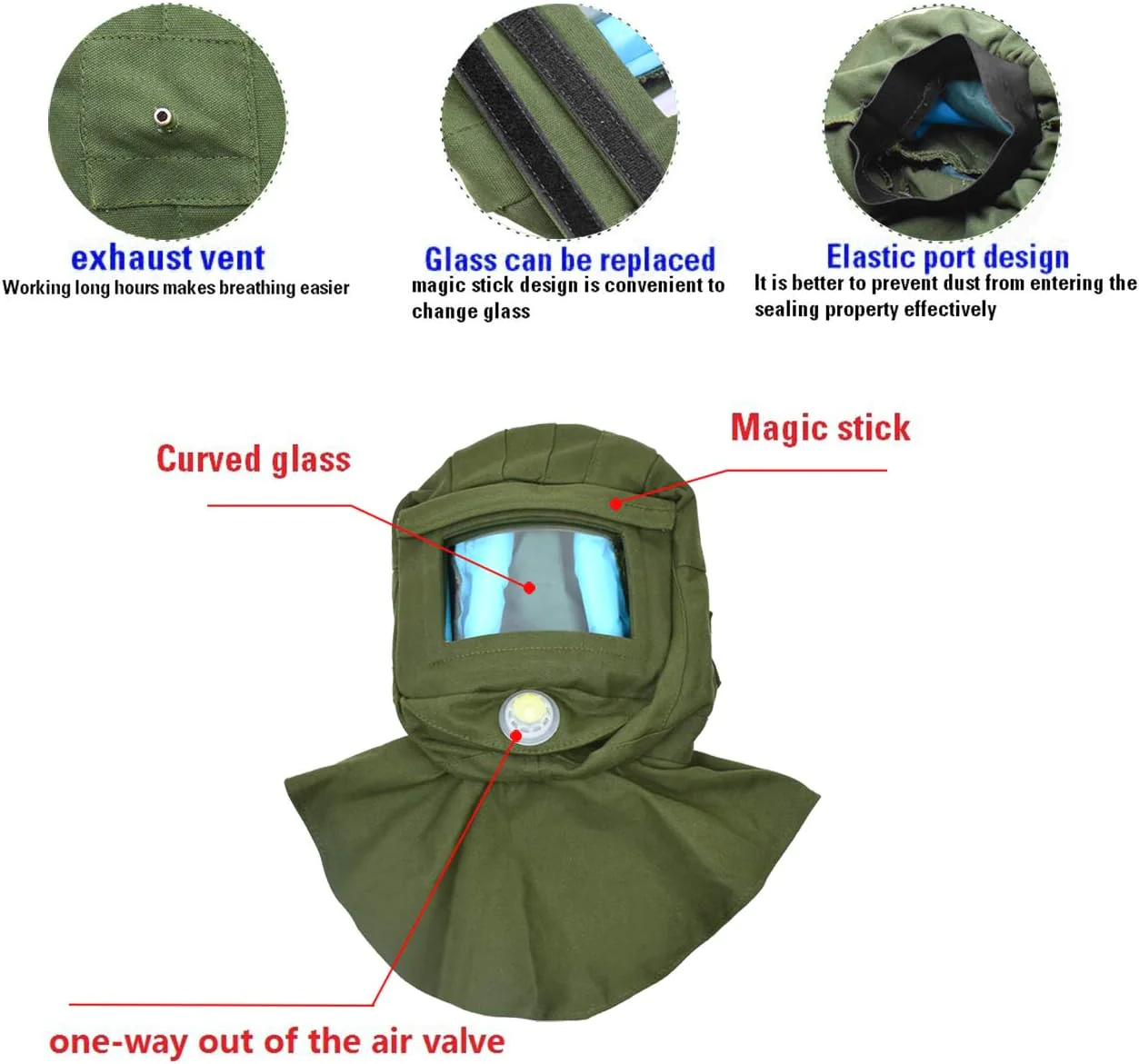 Eyourlife Sand Blasting Hood Cap, Shawl Cap Sandblaster Mask Anti Wind/Sandblaster Tools Dust Protective Face Mask, Canvas (Green)