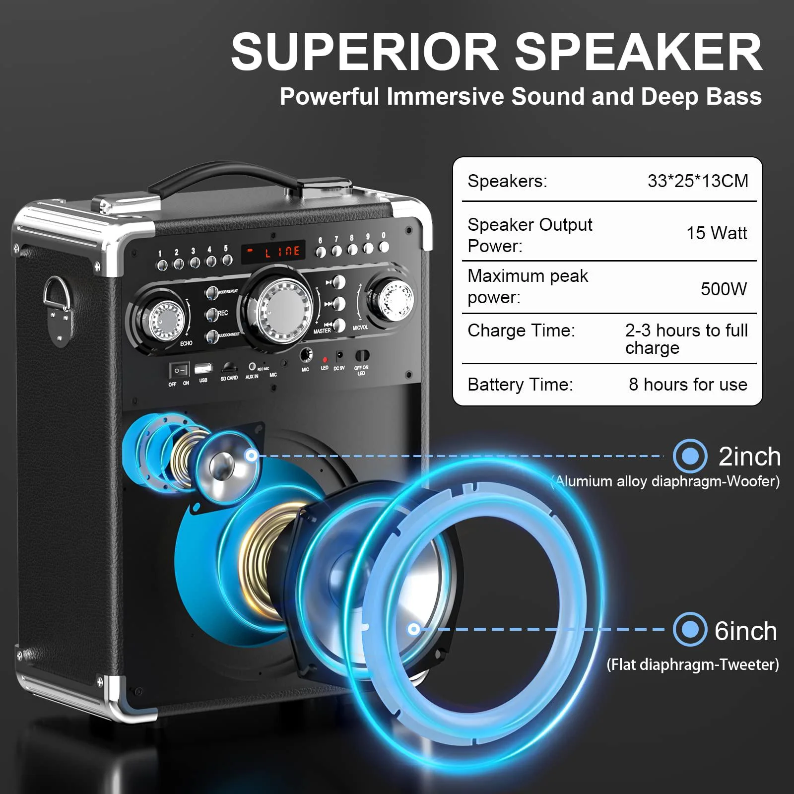 hwwr karaoke machine with 2 wireless microphones for adults and kids,portable party karaoke speaker with dj lights, bluetooth