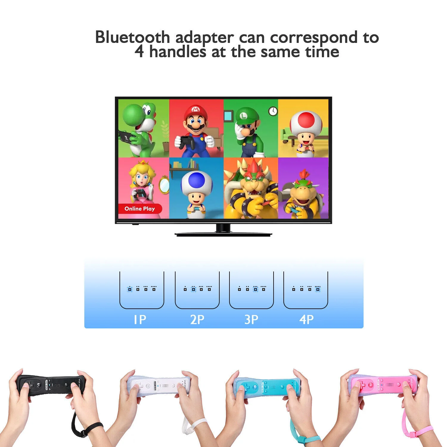 GCP Products 2Pcs Built In Motion Plus Remote Controller For Nintendo Wii Wii U + Strap White