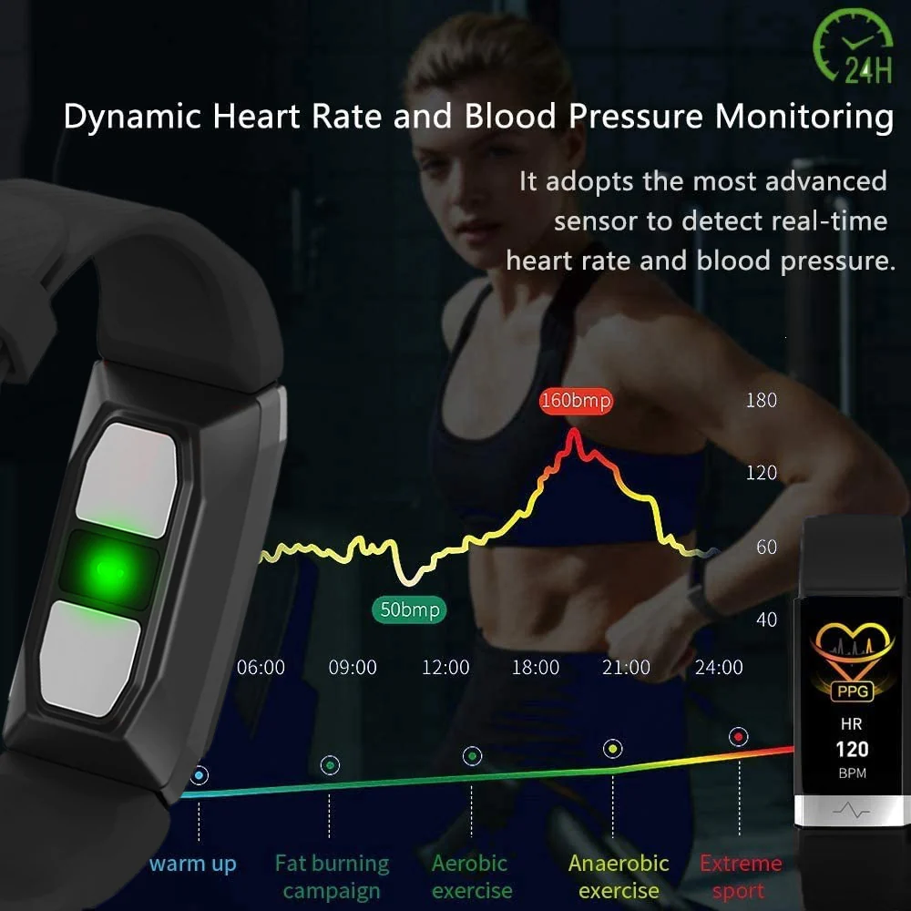 Indigi TS1 Fitness Tracker &a; SmartWatch - SMS/Call Alerts - BPM - Blood Pressure - Pedometer - Sports Activity Monitor