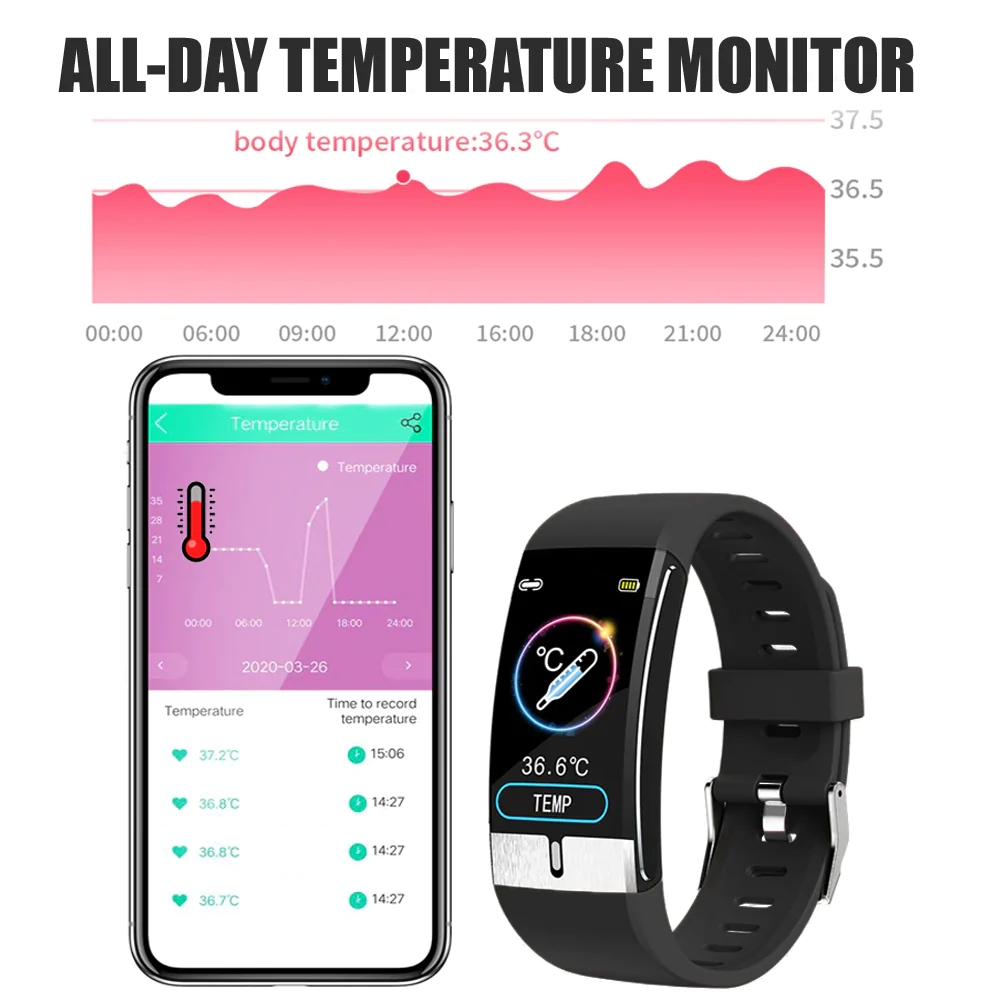 Indigi Fitness Tracker Watch: Activity Tracker w/ Sleep Monitor - Blood Pressure - BPM Sensor for