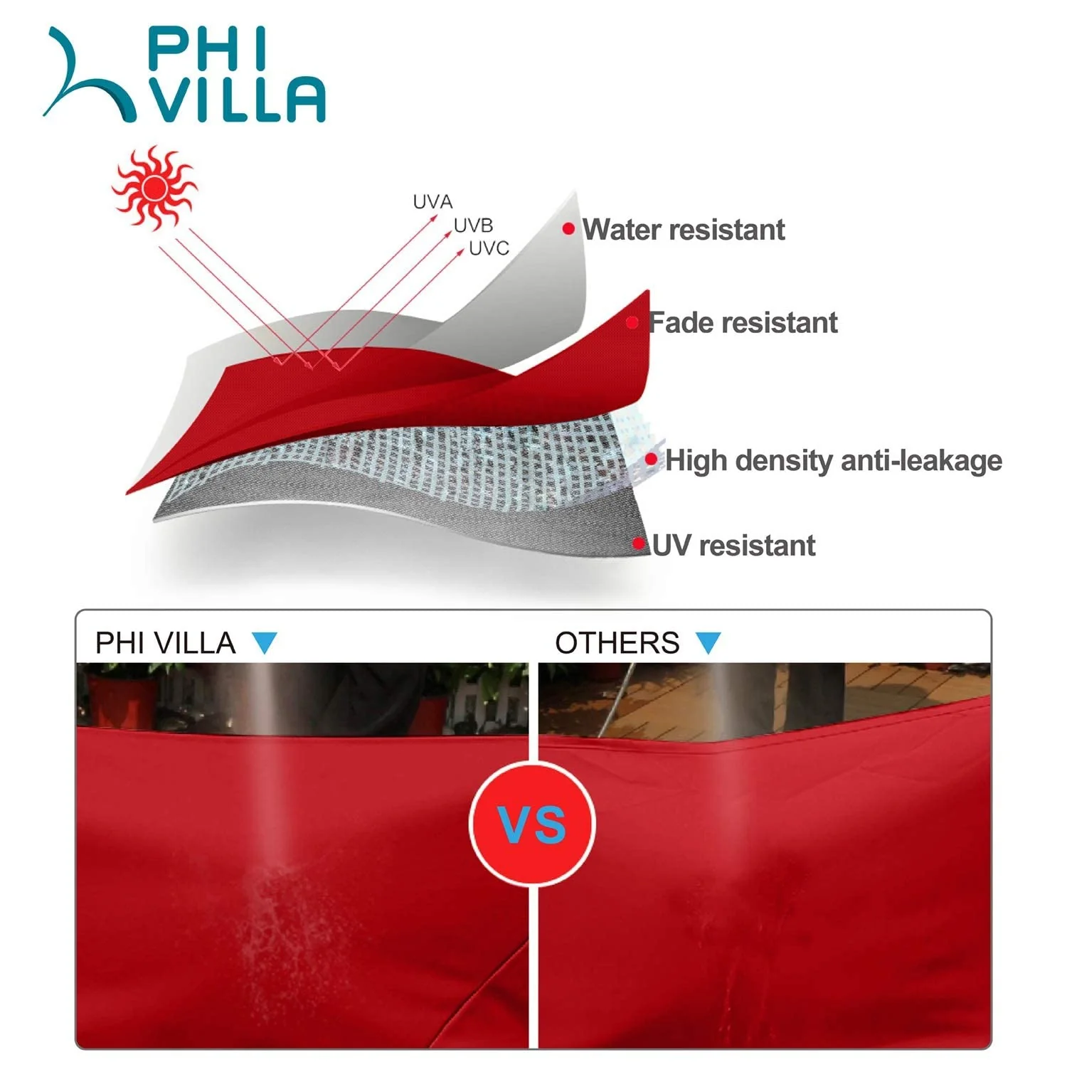PHI VILLA 15ft Patio Umbrellas, Outdoor Market Extra Large Double-Sided Umbrella with Umbrella Base, Huge Rectangular Umbrella w