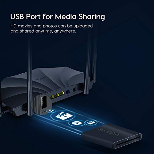Tenda AC2100 Smart WiFi Router AC19 - Dual Band Gigabit Wireless (up to 2033 Mbps) Internet Router for Home | 4 LAN Ports+1 USB