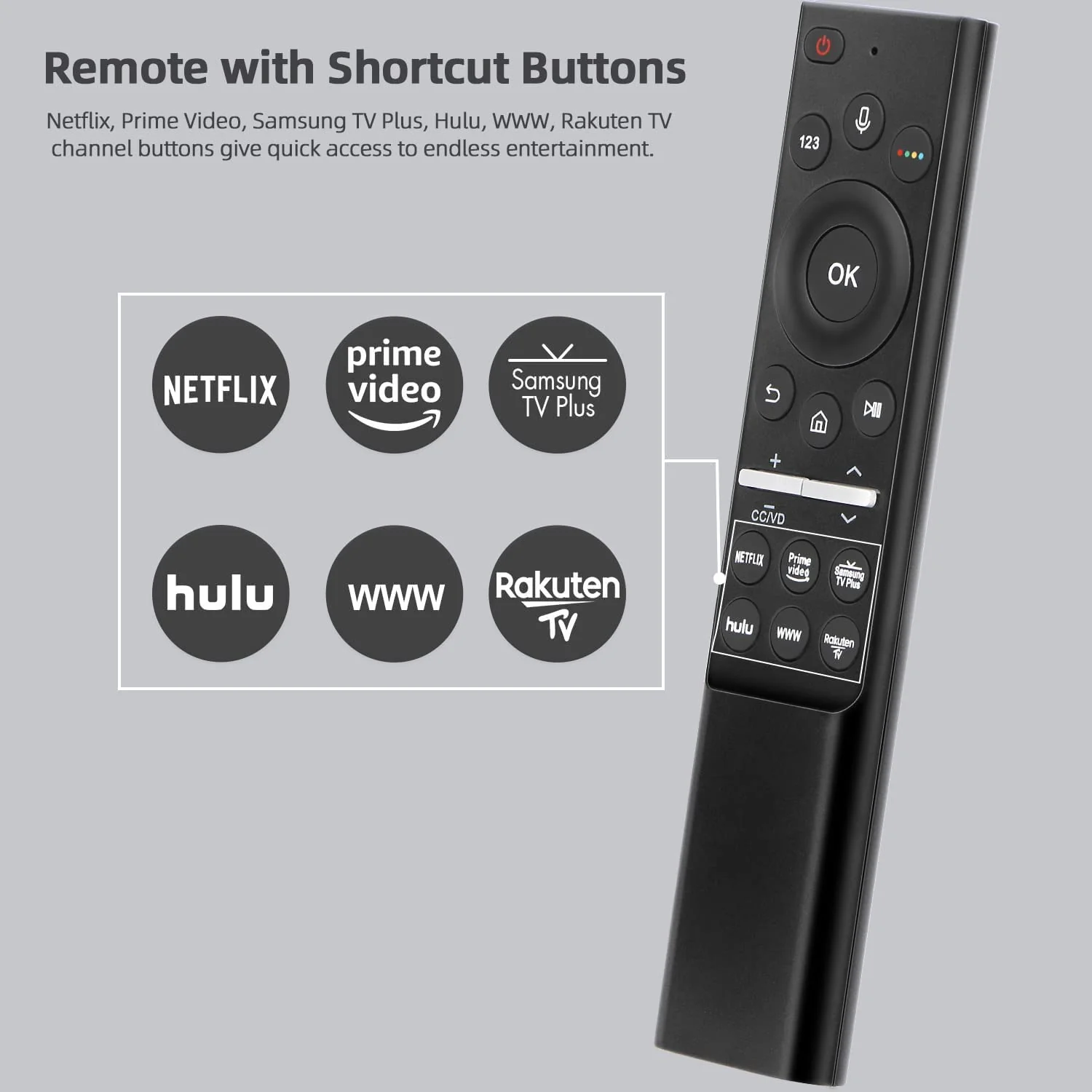 GCP Products Replacement Voice Remote For Samsung Tvs, Only For Samsung-Tv-Remote With Voice Function, For Samsung Qled Uhd Hdr Fhd 4K 8K …