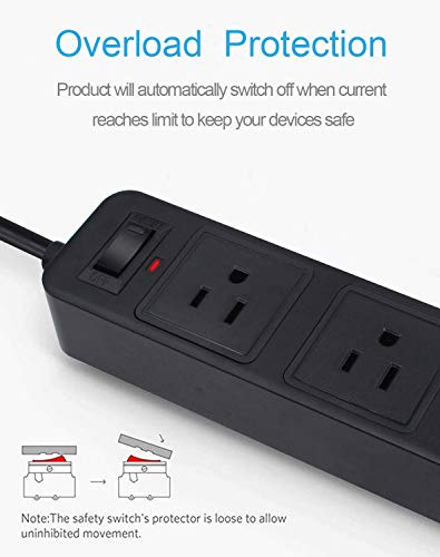 gutedeal 2 Prong Power Strip, Surge Protector 2 Prong with 3AC Outlets and 4 USB Charging Ports, 6.6ft Long 2 Prong to 3 Prong Extension