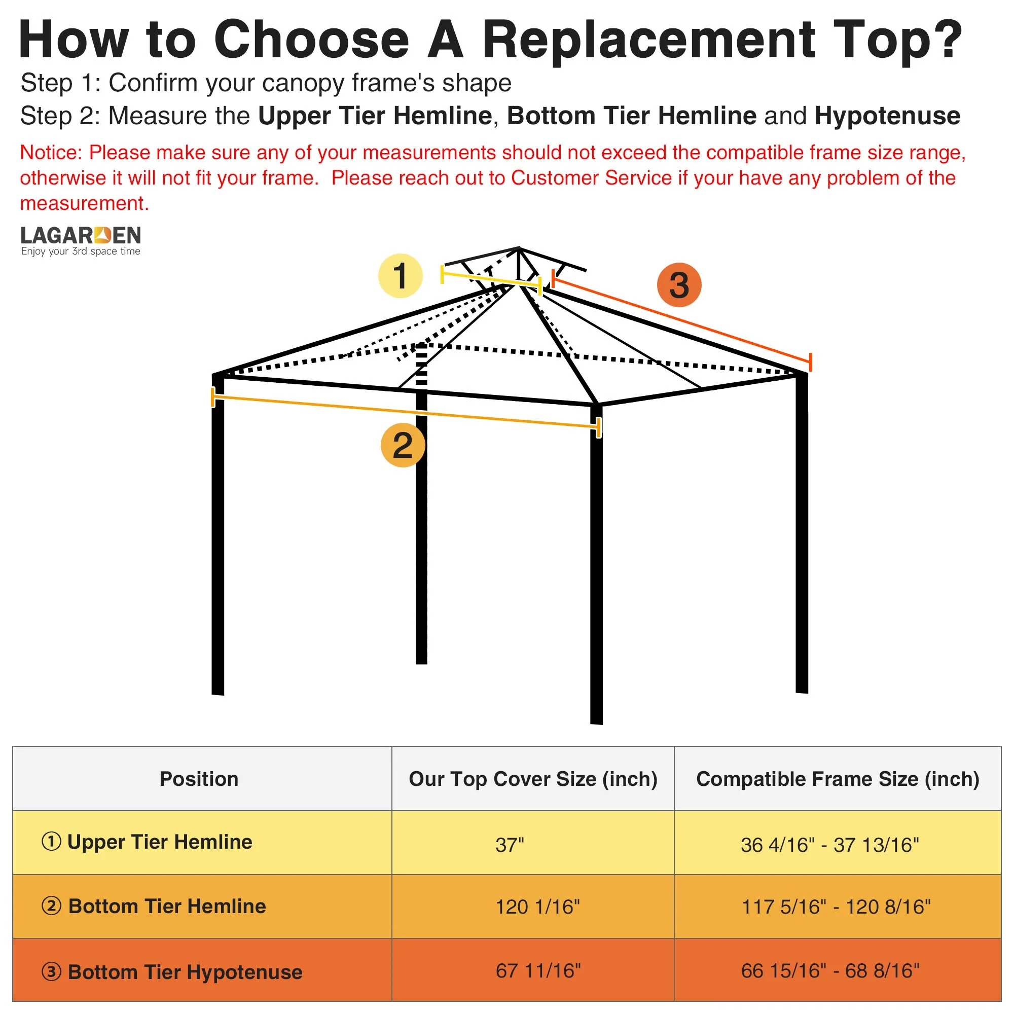 Yescom 10&s;x10&s; Gazebo Top Replacement for 2 Tier Outdoor Canopy Cover Patio Garden Yard Green Y00210T04