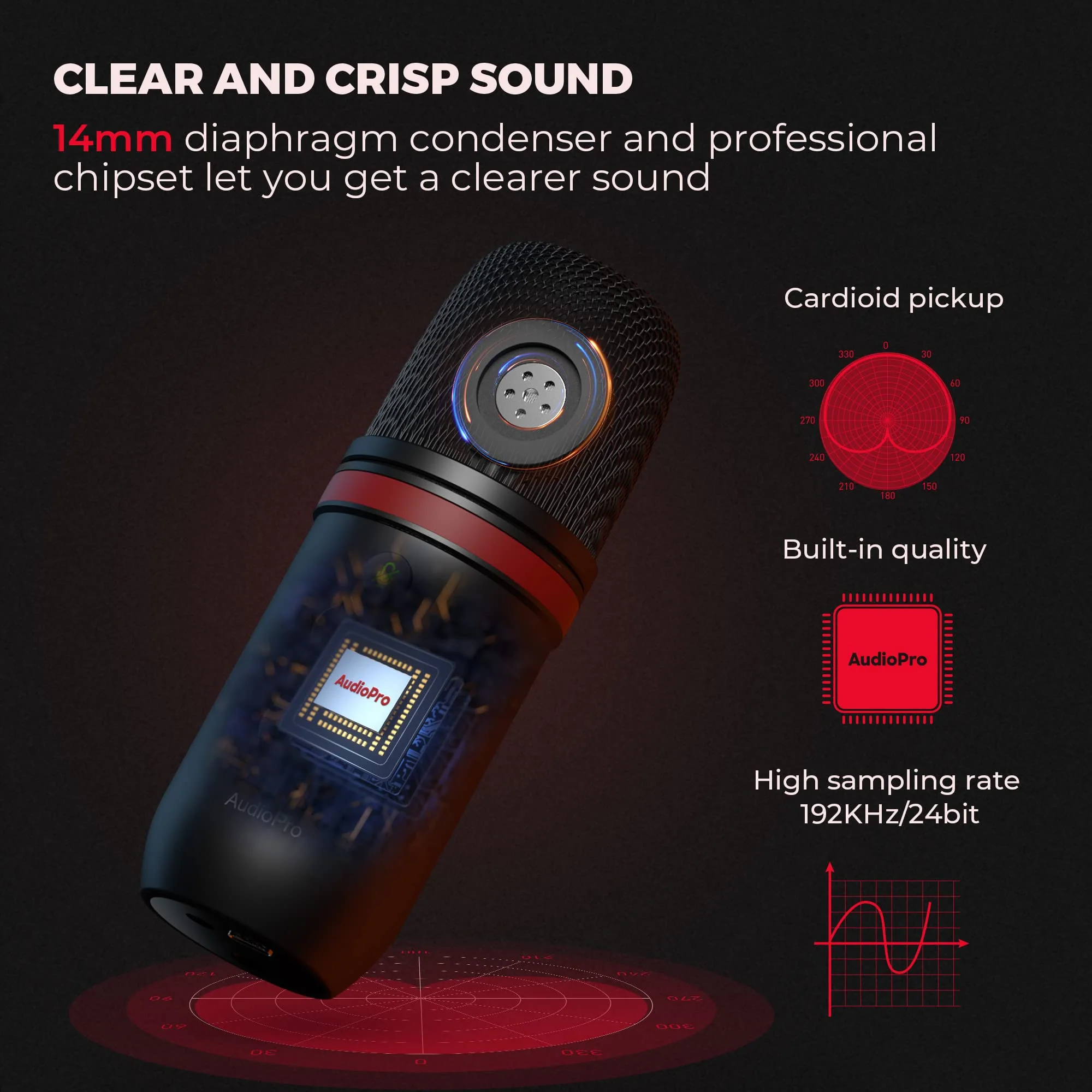 AUDIOPRO USB Microphone, Computer Condenser Gaming Mic for PC/Laptop/Phone/PS4/5, Headphone Output, Volume Control, USB Type C P