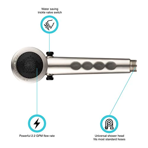Dura Faucet DF-SA135-SN RV High Pressure Handheld Replacement Shower Head Wand Unit - Water Saving Flow Control Trickle Switch (