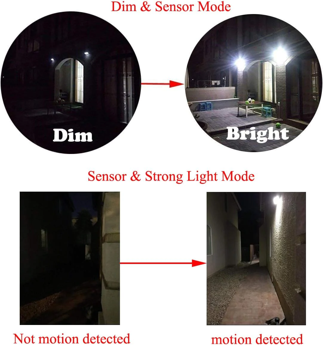 iThird Solar Lights Outdoor Motion Sensor, iThird LED Solar Powered Security Lights Stainless Steel for Yard Patio Garage Waterproof 3