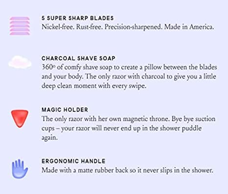 MUHI Billie Shaving Razor Malibu with 2 x 5-Blade Cartridges and the Magic Holder, 12 Piece Set