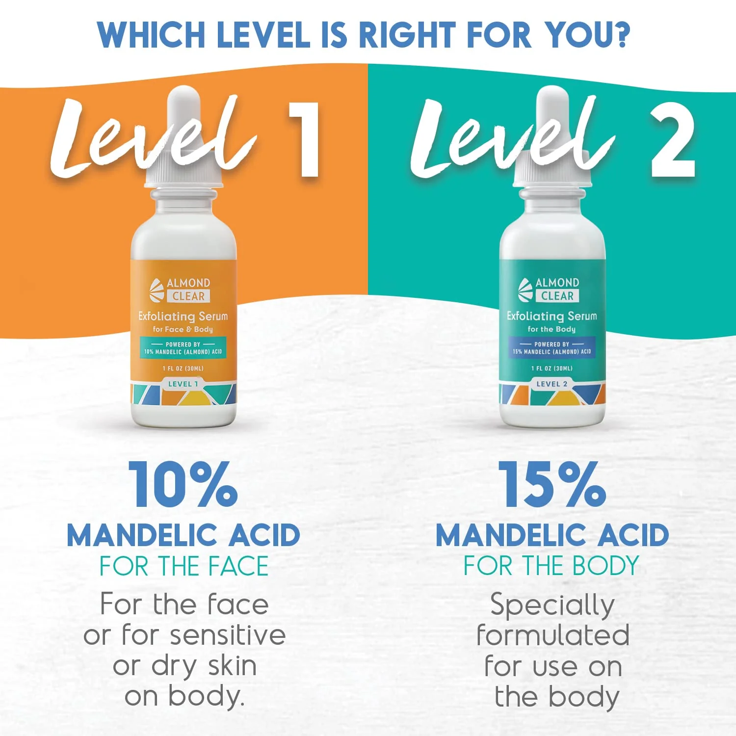 Almond Clear Face &a; Body Clearing Serum, Level 1-4 Fl Oz- For acne, folliculitis, aging skin, ingrown hairs, dark spots - mandelic acid